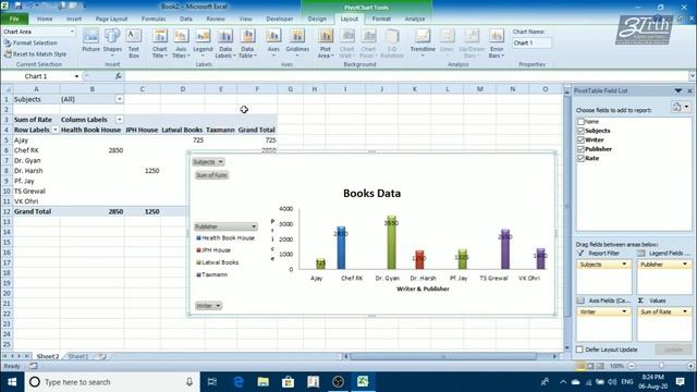 pivot chart in excel - #15 смотреть онлайн