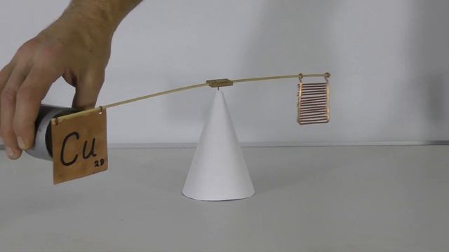 5  Почему Луна не падает на Землю? ▶▶ Всемирный закон притяжения и отталкивания ▶▶ Магнитное поле