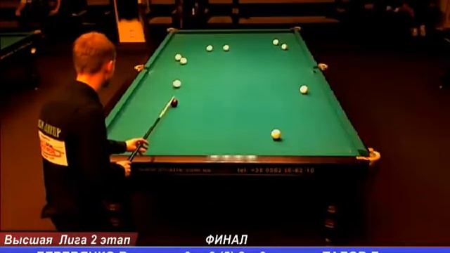 Высшая лига Днепропетровской области 2015 (2 этап):Талов Евгений - Деревянко Влад (финал). смотреть онлайн