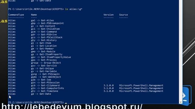 Команды и командлеты в Windows PowerShell 5 смотреть онлайн