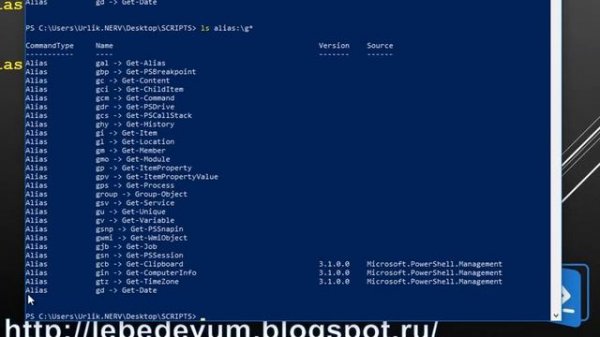 Команды и командлеты в Windows PowerShell 5