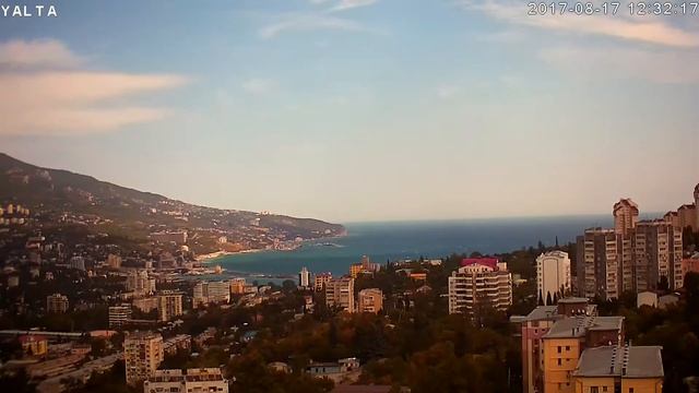 Камера - Ялта, Крым 2017-08-17. День за 5 минут