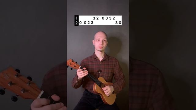 Gorillaz — Feel Good inc. ukulele смотреть онлайн