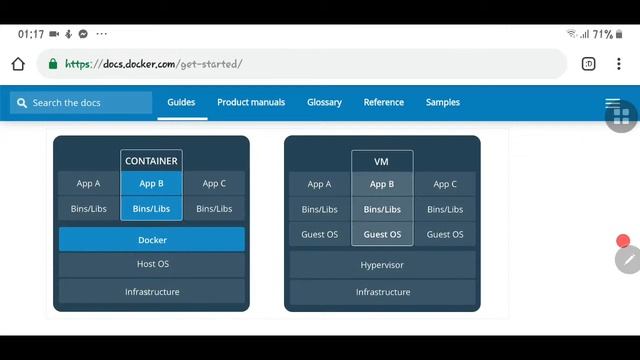 Docker : شرح ماهو смотреть онлайн