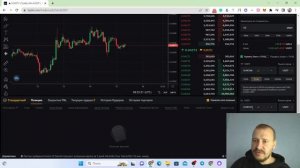 Как торговать фьючерсами на Байбит, Фьючерсы Байбит, Bybit фьючерсы, Криптовалюта для начинающих