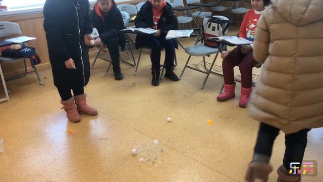 Esl classroom game. Toss the ball смотреть онлайн