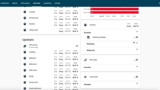 Heating in Homeassistant смотреть онлайн