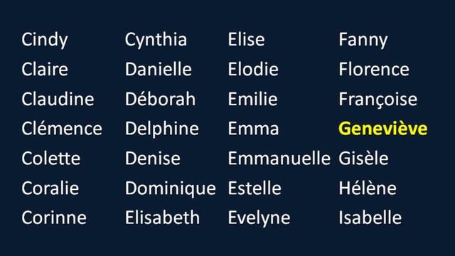 Как произносятся женские французские имена? смотреть онлайн