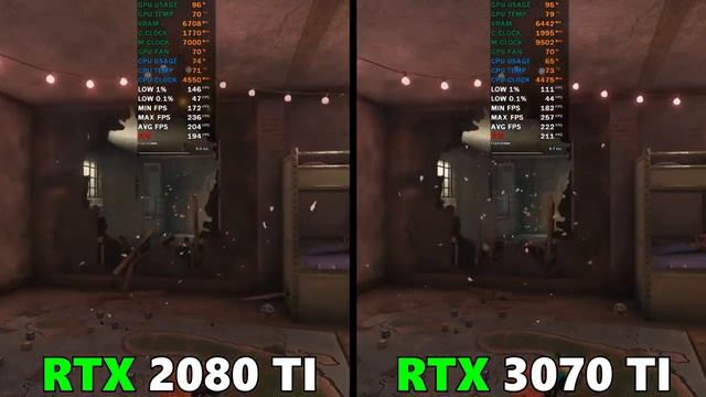 RTX 2080 TI VS RTX 3070 TI - TEST IN 10 GAMES 1440p смотреть онлайн