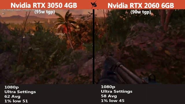 Nvidia RTX 2060 vs RTX 3050 Gaming Benchmark Test | #ryzen7 4800h vs 6800h | @StealthGamerSG смотреть онлайн