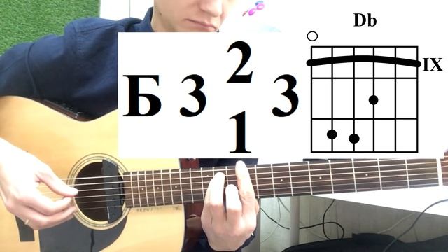 Как играть Темно-оранжевый закат (аккорды, перебор, бой) смотреть онлайн