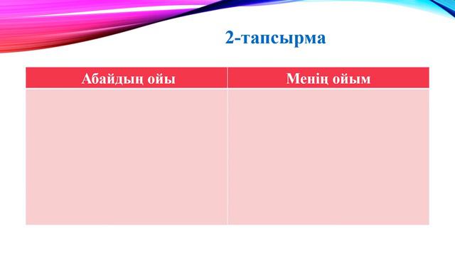 Қазақ әдебиеті, 6 - сынып. Абай Құнанбайұлы смотреть онлайн
