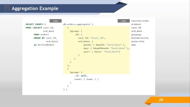 Migrating from Relational to a NoSQL Database | Royal Cyber смотреть онлайн