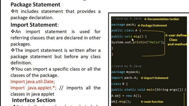 java Programming|program structure concept for Tamil| To gives the idea about how to create program смотреть онлайн