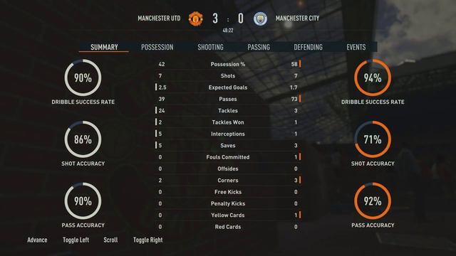 The Greatest Derby In History: Man Utd Vs Man City | Fifa 23 Gameplay смотреть онлайн