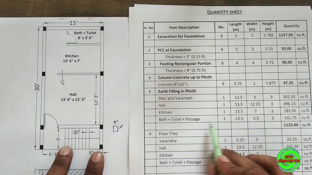 Building Estimation || Estimation Excel Sheet || घर का Estimate कैसे निकाले? | Estimation 2023 смотреть онлайн
