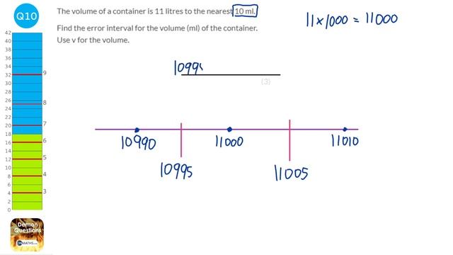 AQA Paper 2 Calculator Higher Predicted Maths GCSE (June 2022) Calculator 8300/2H (45 Min Paper A) смотреть онлайн