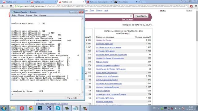 Семантическое ядро смотреть онлайн