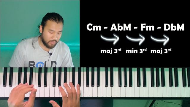 Piano Jazz Lesson under 10 Minutes: Piano Chord Patterns in Thirds смотреть онлайн