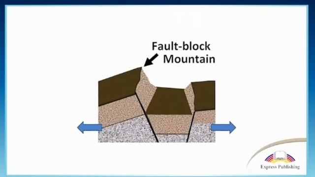 Excel 9. Module 3 (f). Types of mountains. p. 38 смотреть онлайн
