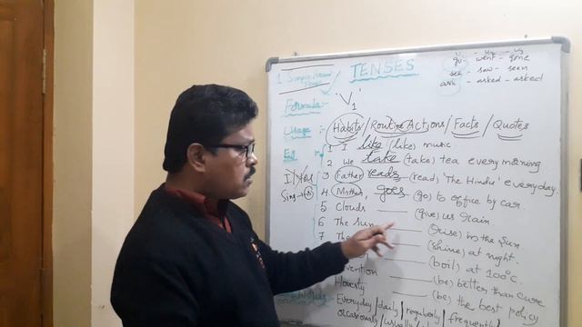 Simple Present Tense - Explained in Easy Method☝️Score Full Marks✔️💯 смотреть онлайн