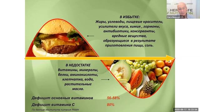 СБАЛАНСИРОВАННОЕ ПИТАНИЕ ДЛЯ МУЖЧИН И ЖЕНЩИН на примере личной истории семьи 17 09 2020 смотреть онлайн