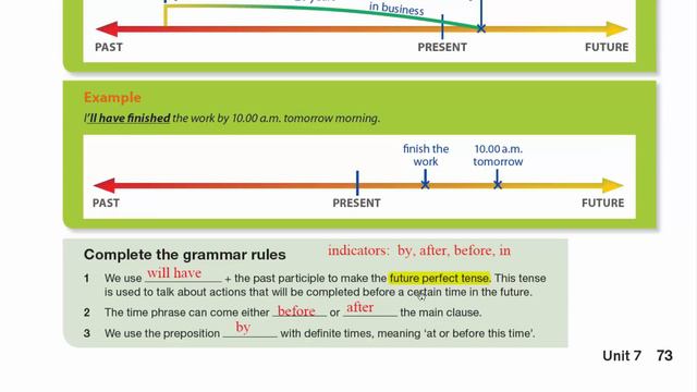 شرح الوحدة السابعة من كتاب اللغة الانجليزية الأساسي الصف الحادي عشر смотреть онлайн