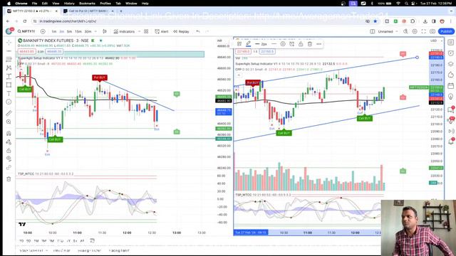 Live Trading Banknifty Nifty | 27/02/2024 | Premium Indicator | Averageman Trader смотреть онлайн