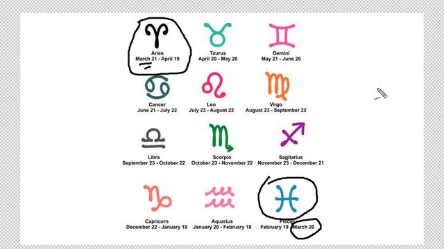 Swing Trading Manipulation? Using Zodiac Dates? - #1221 смотреть онлайн