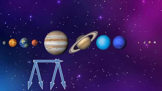 Learn Shapes, Colors PLANET GAME | Funny Planet comparison Game | 8 Planets sizes смотреть онлайн