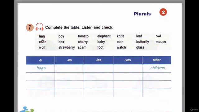 6. Множественное число Plurals часть 2 смотреть онлайн