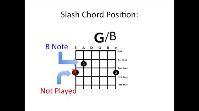 Guitar SmartZ Episode 9: Slash Chords смотреть онлайн