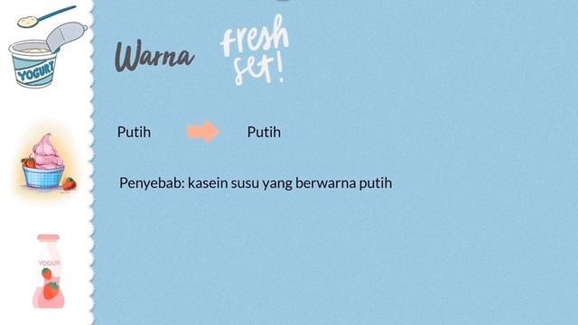 Andari Winditha Putri_TPA_3_Yogurt смотреть онлайн