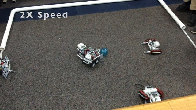 Robot Soccer challenge 2019 смотреть онлайн