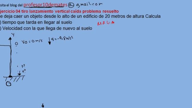 Ejercicio 04 tiro lanzamiento vertical caída problema resuelto смотреть онлайн