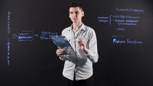 ИСТОРИЯ 5 класс: Социальная структура Афинского общества смотреть онлайн