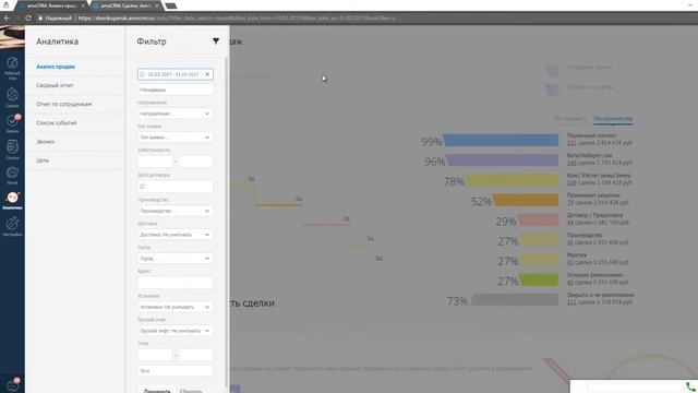 Увеличили продажи мебели на 1 млн 55 тыс 690 рублей смотреть онлайн