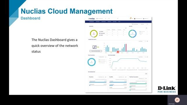 (Vietnam) Build Cloud Managed Services with D-Link Nuclias Cloud Solutions смотреть онлайн