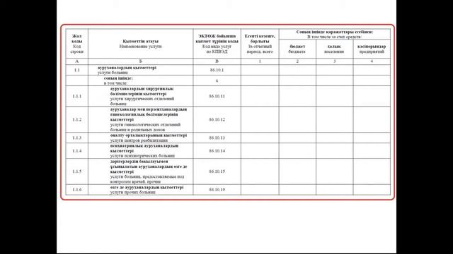 Видео-инструкция по форме Услуги здравоохранения (квартальная)