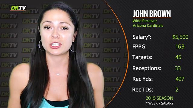 DraftKings Week 7 Picks — Pilar's Value plays смотреть онлайн