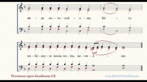 Глас 6, песнь 1, ирмос: "Яко по суху"