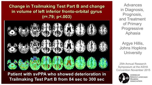 Argye Hillis: Advances in Diagnosis, Prognosis, and Treatment of Primary Progressive Aphasia смотреть онлайн