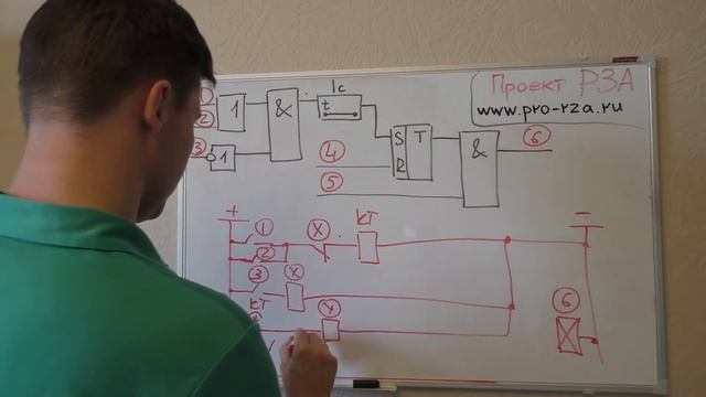 Работа с логическими схемами РЗА смотреть онлайн