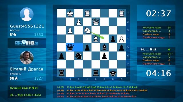 Анализ шахматной партии: Guest45561221 - Вiталий Драган, 0-1 (по ChessFriends.com) смотреть онлайн
