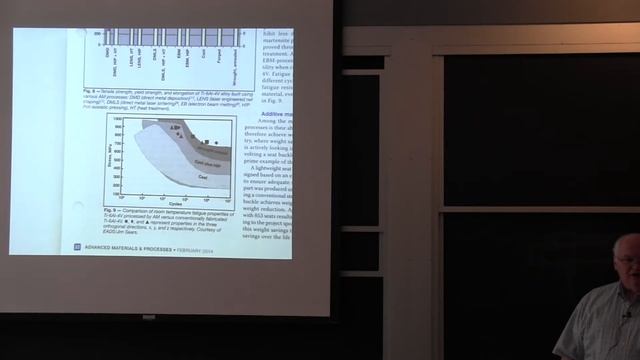 3.371 Welding Metallurgy - Summer 2014 [32/35] смотреть онлайн