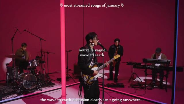 most streamed songs & artists of january смотреть онлайн