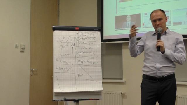 Решение психологических проблем в трейдинге - Павел Жуковский смотреть онлайн