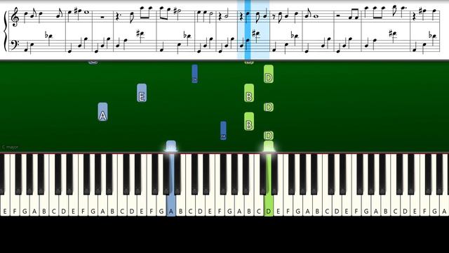 Olivia Rodrigo - 1 step forward, 3 steps back (Piano Tutorial Sheets) смотреть онлайн