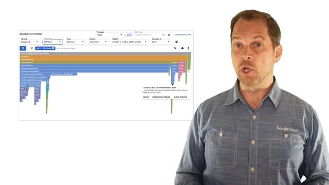 Debugging, distributed tracing, and profiling for web applications смотреть онлайн