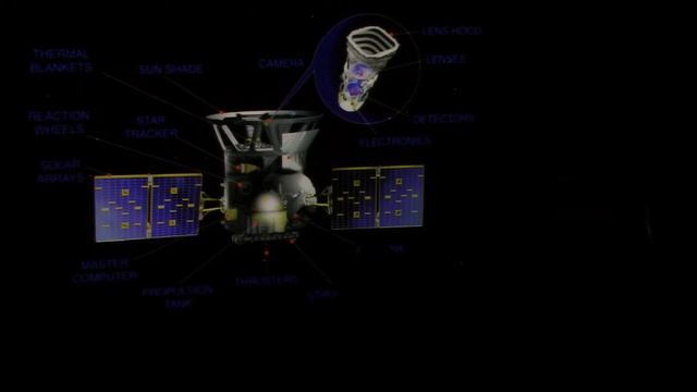 ATMoB Meeting #913 — Discovering New Worlds with TESS смотреть онлайн